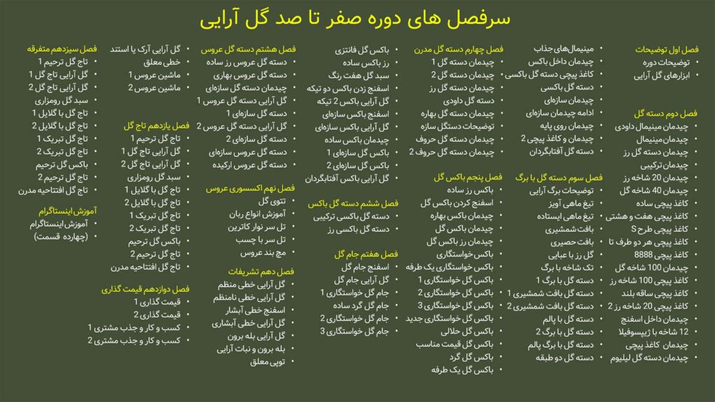 سرفصل های دوره صفر تا صد گل آرایی